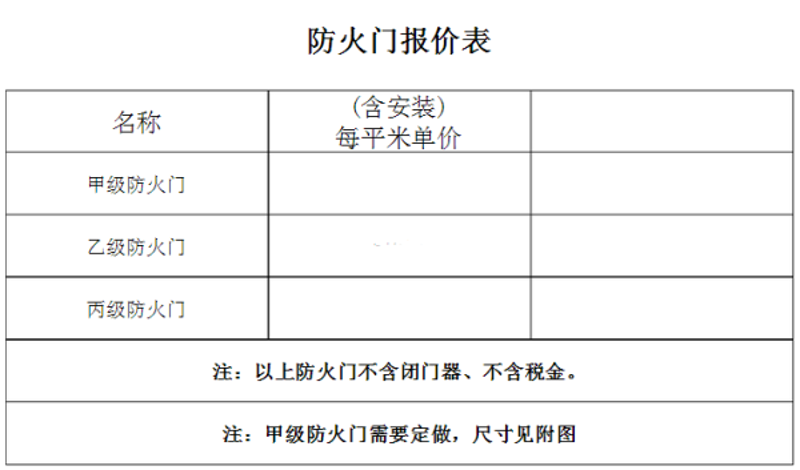 上海防火门:打造安全屏障的重要角色